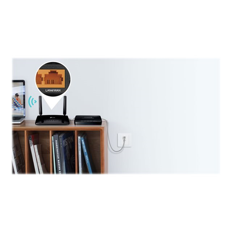AC1200 Wireless Dual Band 4G LTE Router