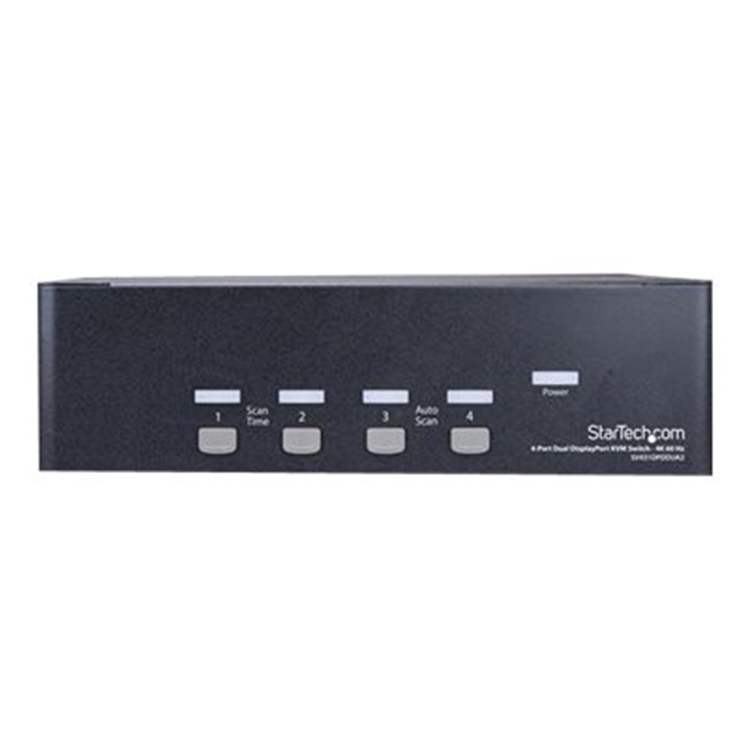 KVM Switch 4 port Dual DisplayPort 4K60
