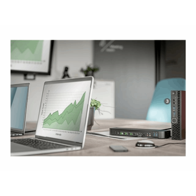 KVM Switch 4x1 DP DP/HDMI Out USB 4Kx2K