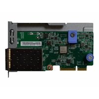 ThinkSystem 10Gb 2-port SFP+LOM ThinkSystem 10Gb 2-port SFP+LOM
