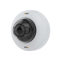 AXIS M4216-LV Compact varifocal D/N mini AXIS M4216-LV Compact varifocal D/N mini