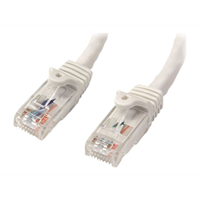 75 ft White Gigabit Snagless RJ45 UTP Ca