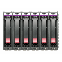 HPE MSA 48TB SAS 7.2K LFF M2 6pk HDD Bdl