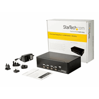 KVM Switch 4 port Dual DisplayPort 4K60