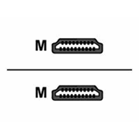 High Speed HDMI Cable 1m High Speed HDMI Cable 1m