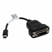 MINI DISPLAYPORT TO DVI ACTIVE ADAPTER MINI DISPLAYPORT TO DVI ACTIVE ADAPTER