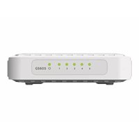 Mini Switch/5xGENet