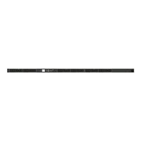 PDU 3PH 16A 309-24XC13+12XC19. 1 stk