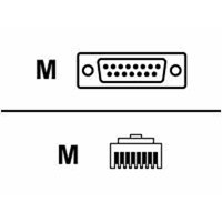 Cable/E1>RJ45 3m f AS5200