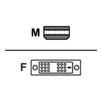 Mini-DisplayPort To Sgl-Link DVI-D