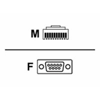 CABLE - RS232: DB9 FEMALE CONNECTOR 9 FT