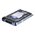 1TB 7.2K 3.5in PE 10/11-Series 1TB 7.2K 3.5in PE 10/11-Series